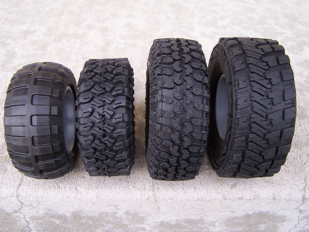 Tyre Fittment